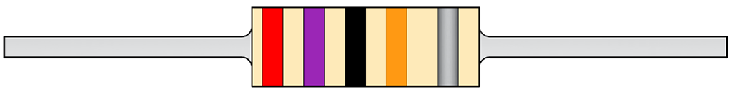 Resistor Color Code: 5-Band Resistors